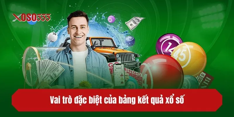 Vai trò đặc biệt của bảng kết quả xổ số